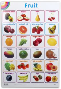 Chart, Fruits