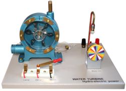 Hydroelectric Power Lab