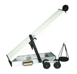 Inclined Planes