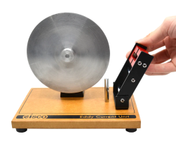 Malvern Eddy Current Unit