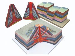 Geological Changes Kit