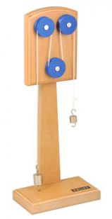Pulley model, simple