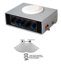 Sound box