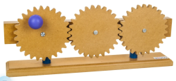 Gear Train - Simple Machine