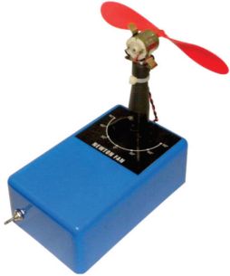 Newton's Fan